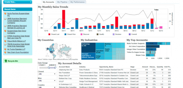 Customer 360 Example 2