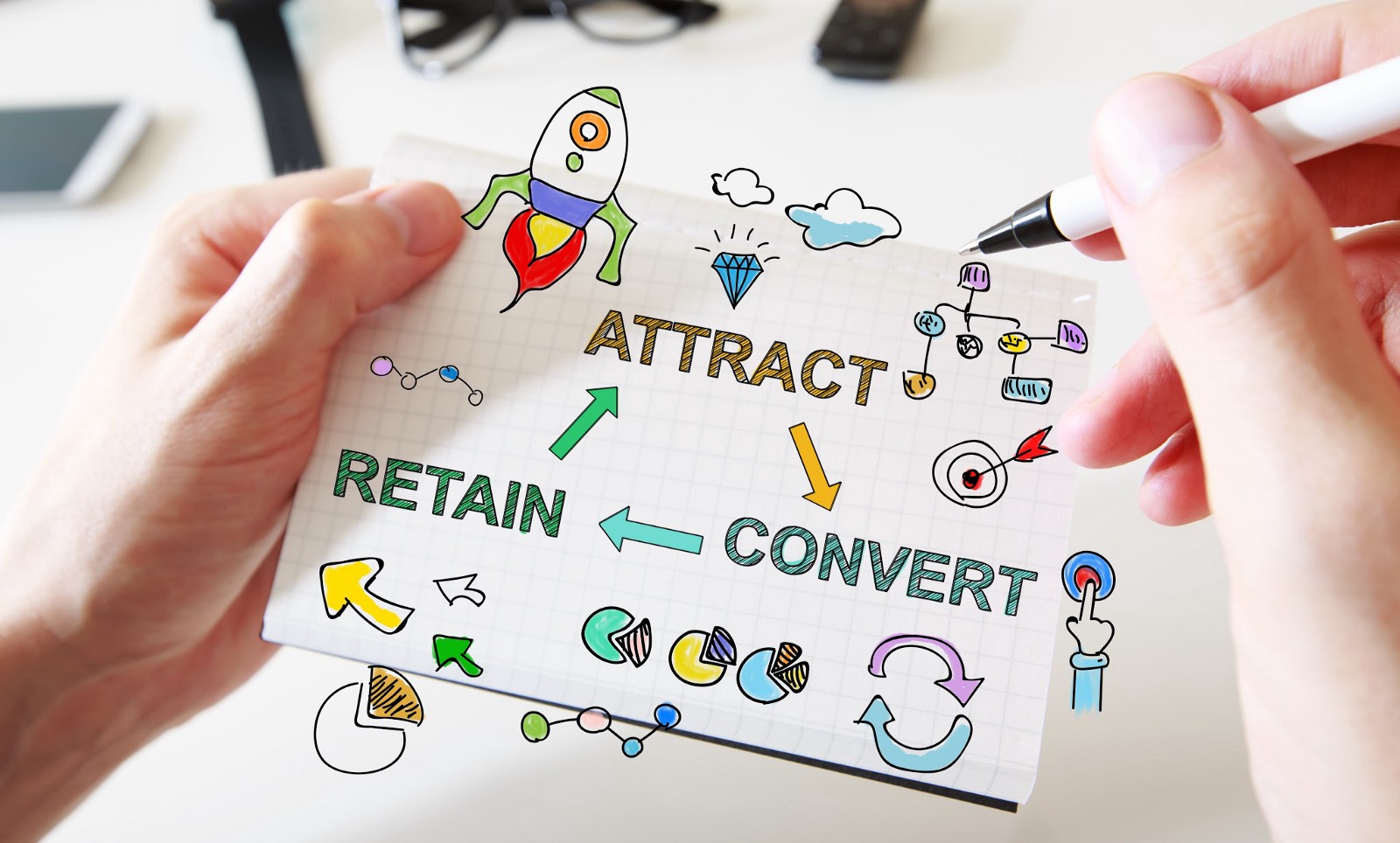 Top 5 Predictive Analytics Applications For Marketing Proximous Inc Top 5 Predictive Analytics Applications For Marketing Proximous Inc